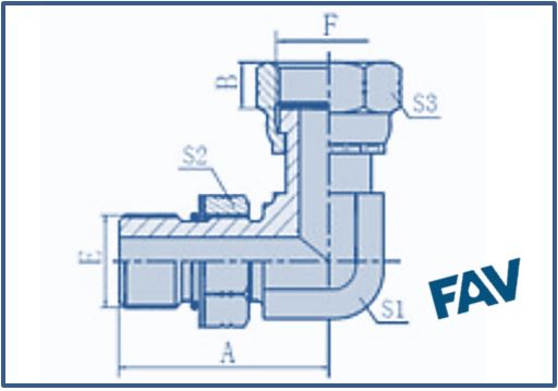 ORFS Fittings