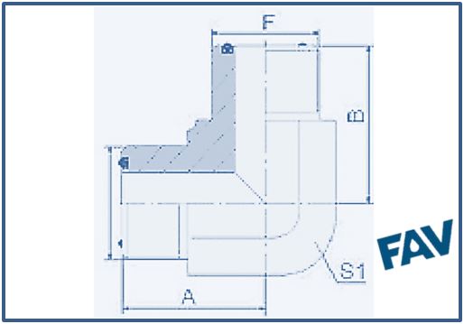 ORFS Fittings