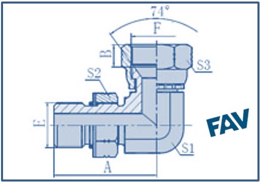 ORFS Fittings