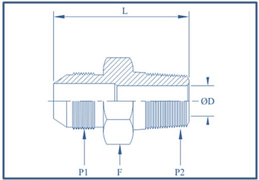 High Pressure Adaptor JIC Male NPT Male ,10000 psi