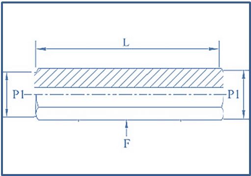 High Pressure Hex Long Coupling ,10000 psi